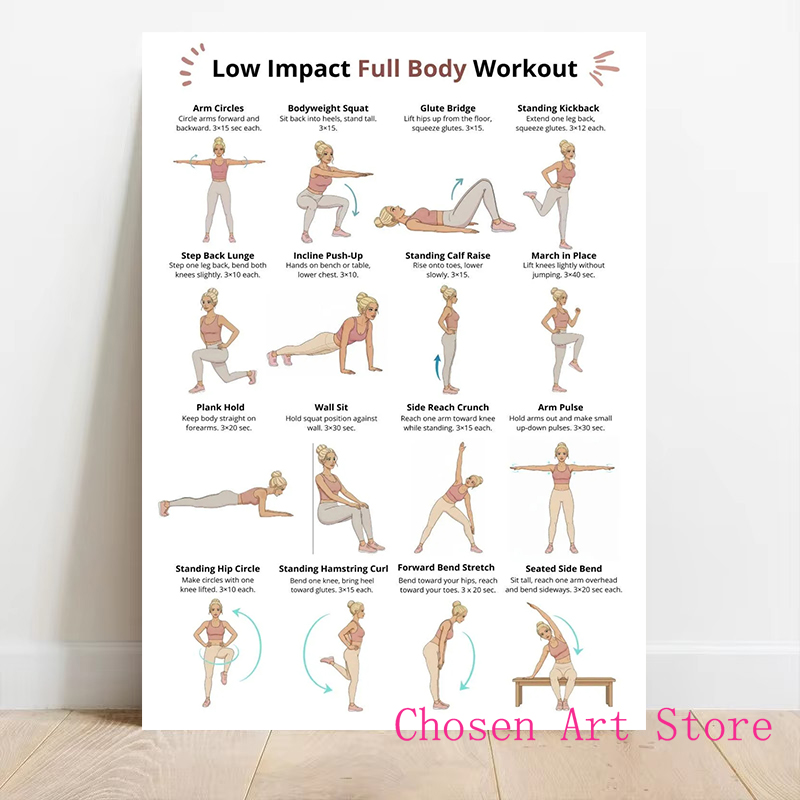 Fitness-Übungsplan, Poster, Dr – Badminton Poster Bewertung und Preis