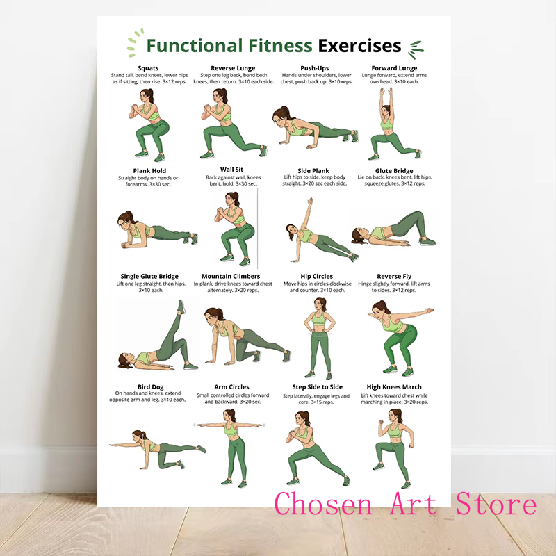 Fitness-Übungsplan, Poster, Dr – Badminton Poster Bewertung und Preis